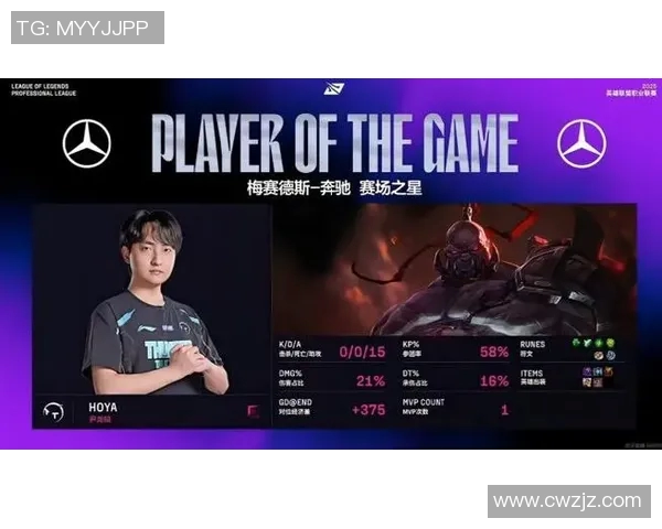 LNG战队在CSGO节奏排名中创新高展现强劲实力引发关注 LNG战队在CSGO节奏排名中创新高展现强劲实力引发关注