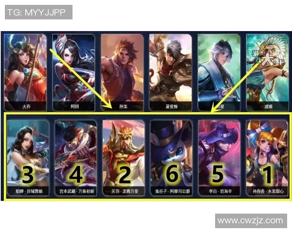 与杨静畅谈王者荣耀S15赛季的电竞生涯与成长历程 与杨静畅谈王者荣耀S15赛季的电竞生涯与成长历程