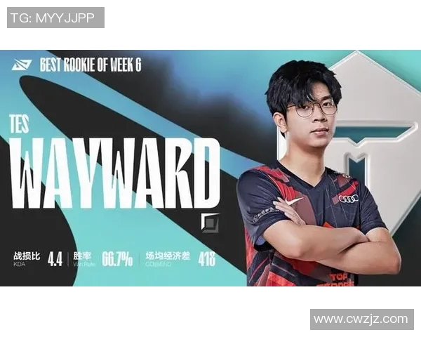 CSGO巨献揭秘LNG战队默契配合与战术策略的深度分析 CSGO巨献揭秘LNG战队默契配合与战术策略的深度分析