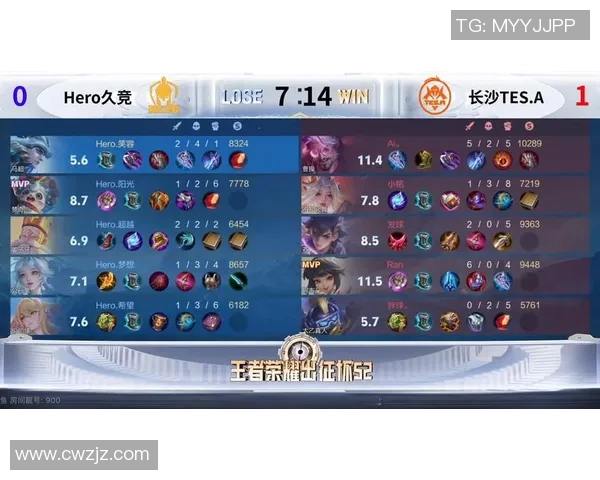 王者荣耀S15赛季TES战队耐力排行榜荣登第三名引发热议