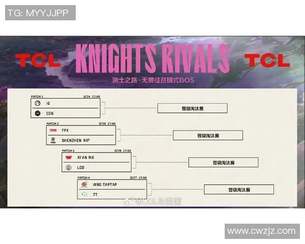 国际邀请赛分析IG战队在S15电竞赛事中的实力与表现评估
