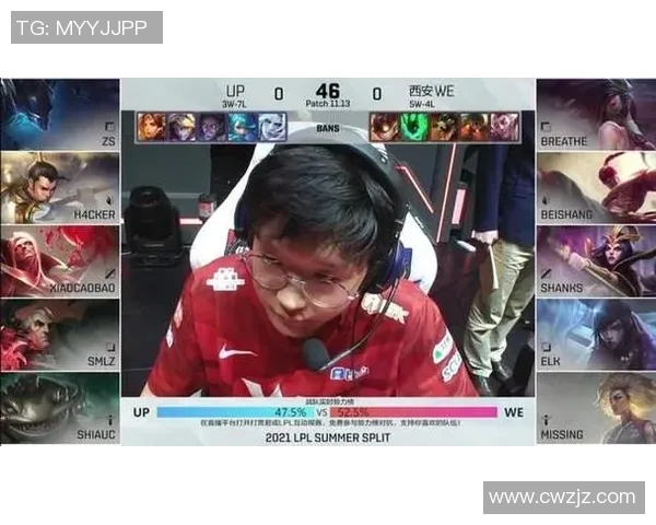 电竞实时数据解析WE战队快攻策略与战术深度剖析 电竞实时数据解析WE战队快攻策略与战术深度剖析