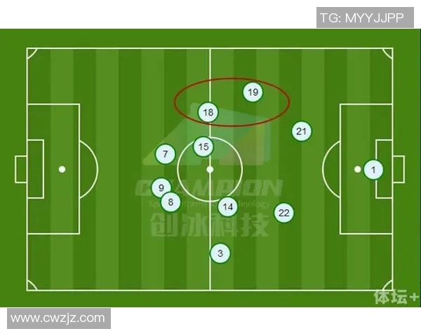 电竞比分重磅专题探讨LNG中路突破新策略与战术革新