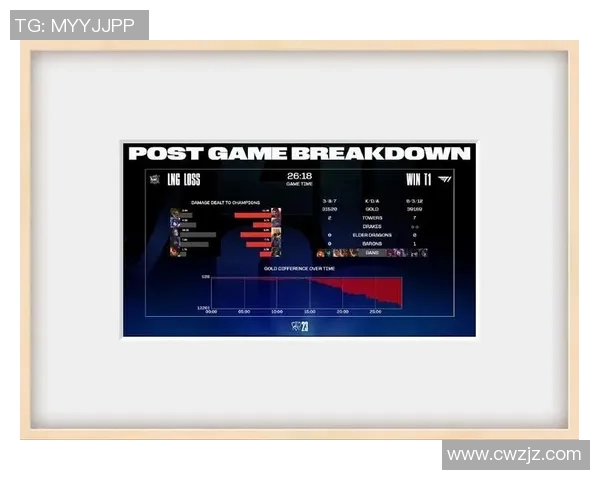 探讨LNG战队在英雄联盟中边路渗透体系的战术运用与效果分析 探讨LNG战队在英雄联盟中边路渗透体系的战术运用与效果分析