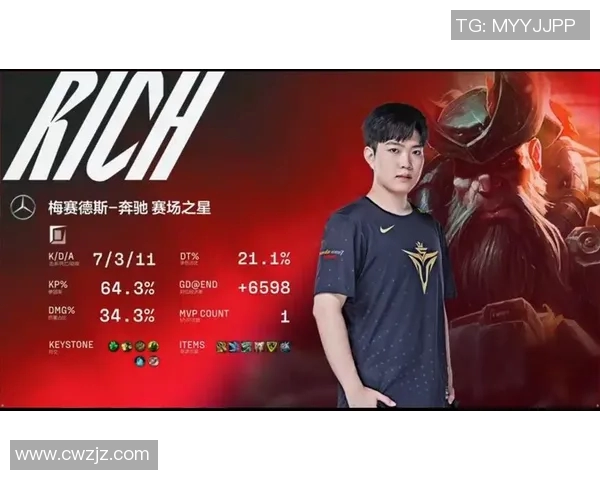 电竞数据全球挑战赛中V5实力表现分析与评价探讨 电竞数据全球挑战赛中V5实力表现分析与评价探讨