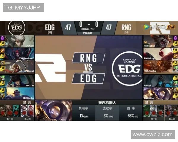 电竞新闻数据分析在EDG团队中的意识表现及其对决策的影响探讨 电竞新闻数据分析在EDG团队中的意识表现及其对决策的影响探讨