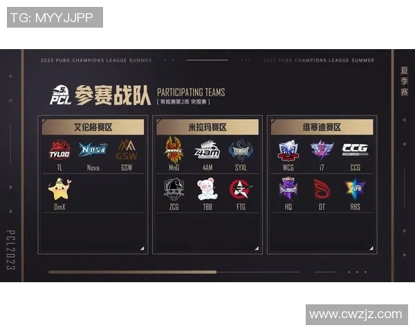 全球挑战赛积分榜更新EDG以86分稳居第一位置引发关注实时新闻 全球挑战赛积分榜更新EDG以86分稳居第一位置引发关注实时新闻